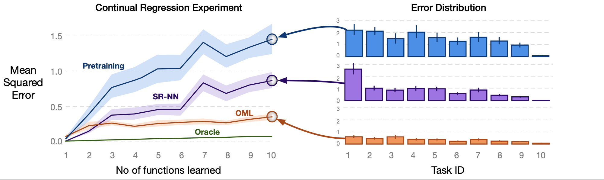 regression_1.png