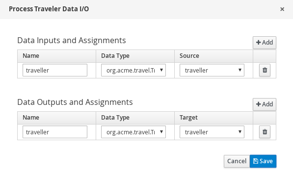 processTravelerBusinessRuleAssignments.png