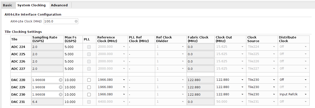 dataconverter_clocking_overview.png