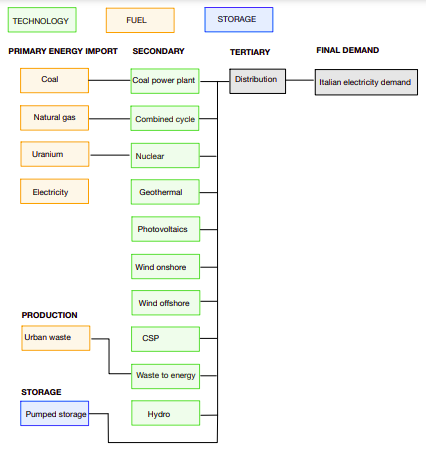 energy_diagram.png