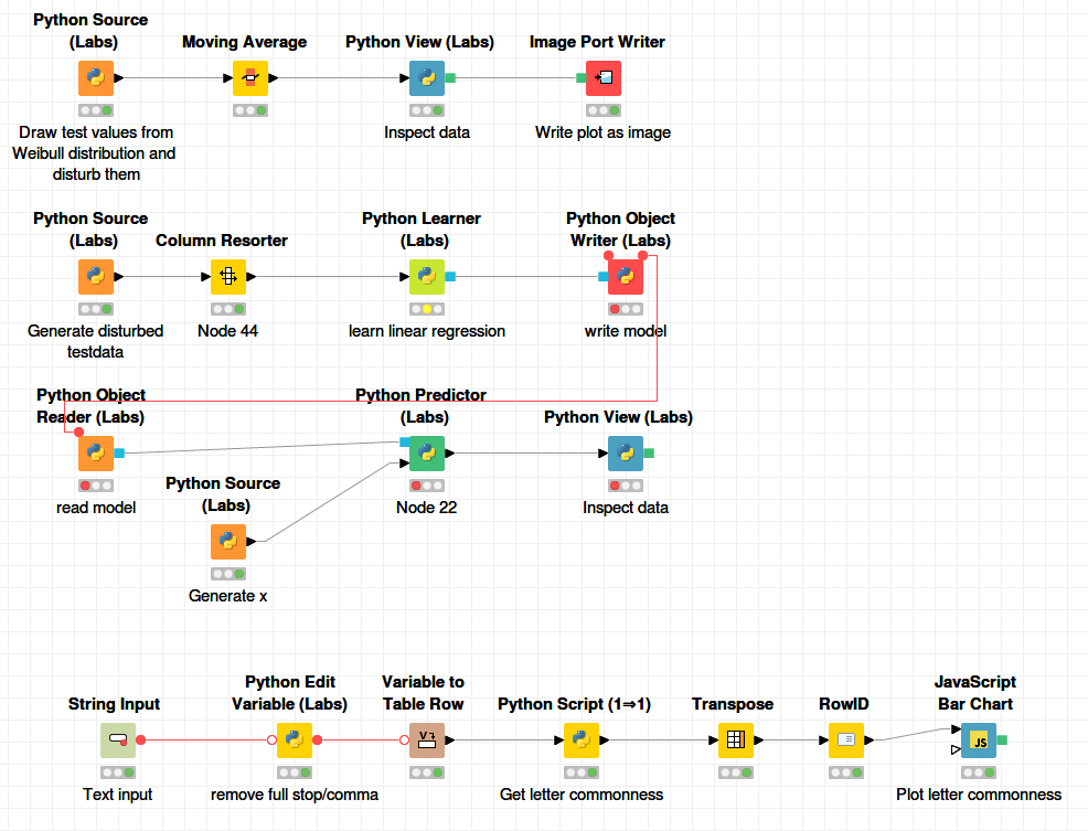 python_example_workflow.png