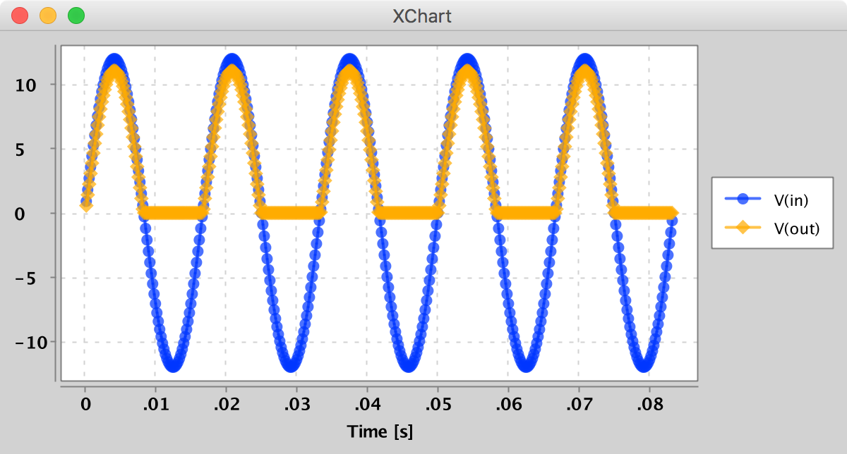 Half_Wave_Rectifier.png