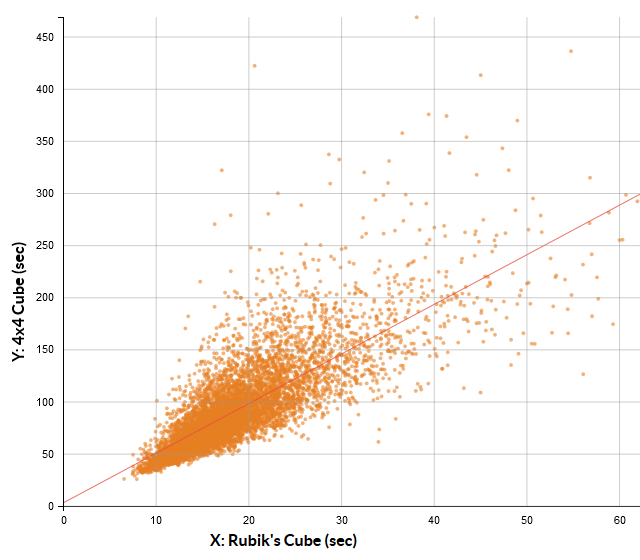 example_chart.png