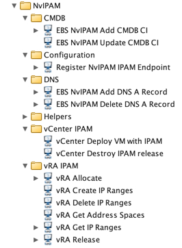 vroWorkflowPackage.jpg