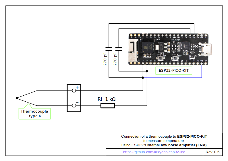 esp32-pico-kit-lna-schematic-basic.png