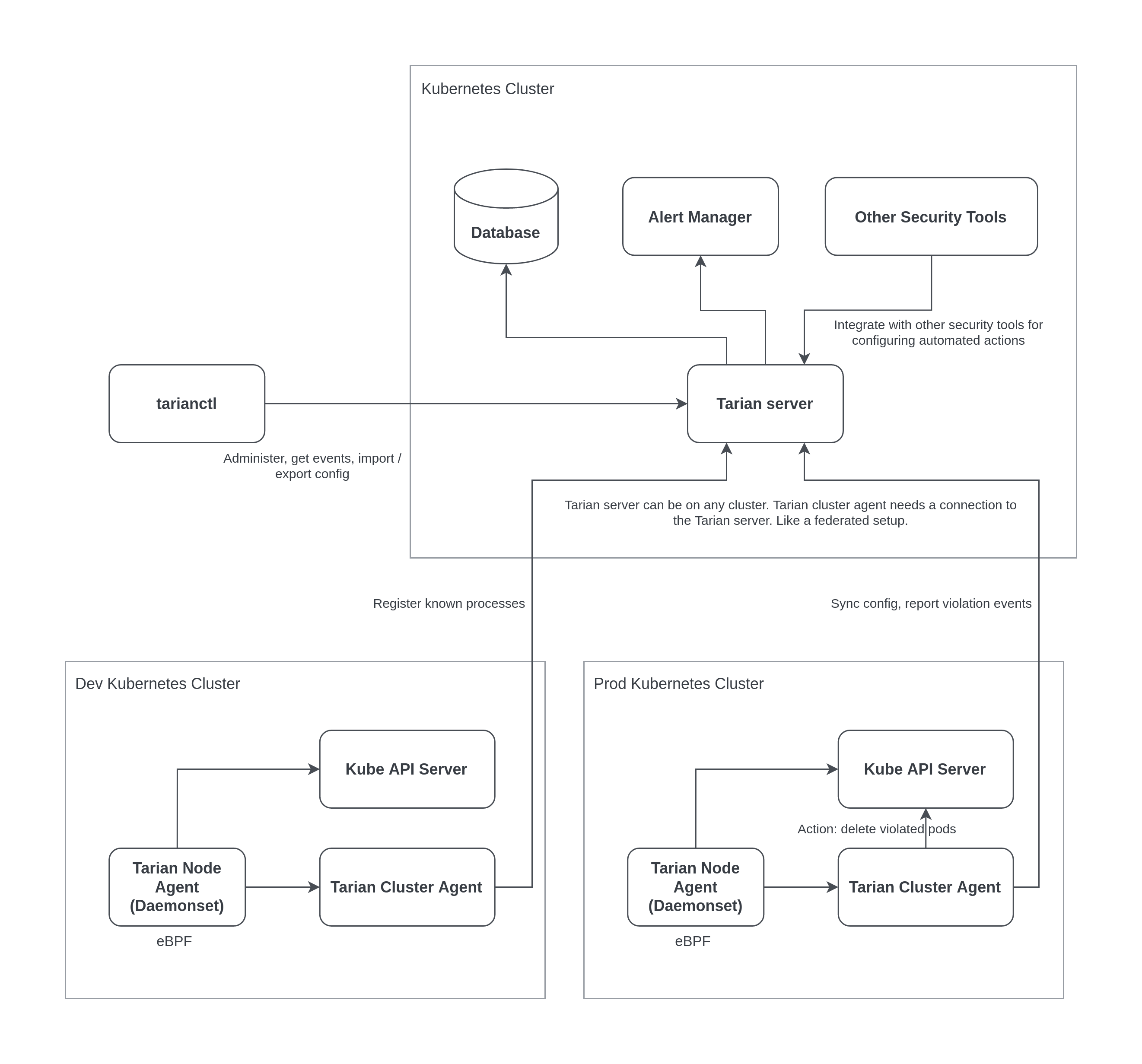 architecture-diagram.png