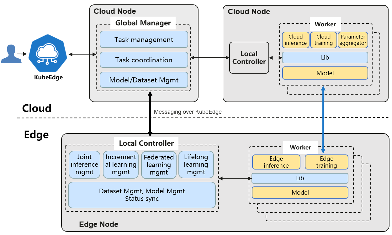 framework.png