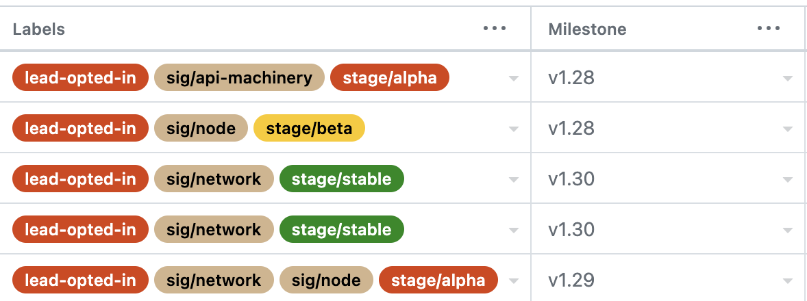 project-board-milestones.png