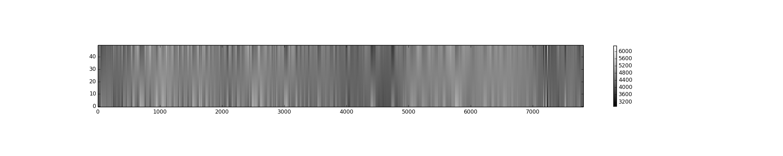 V_with_f_vs_depth.png