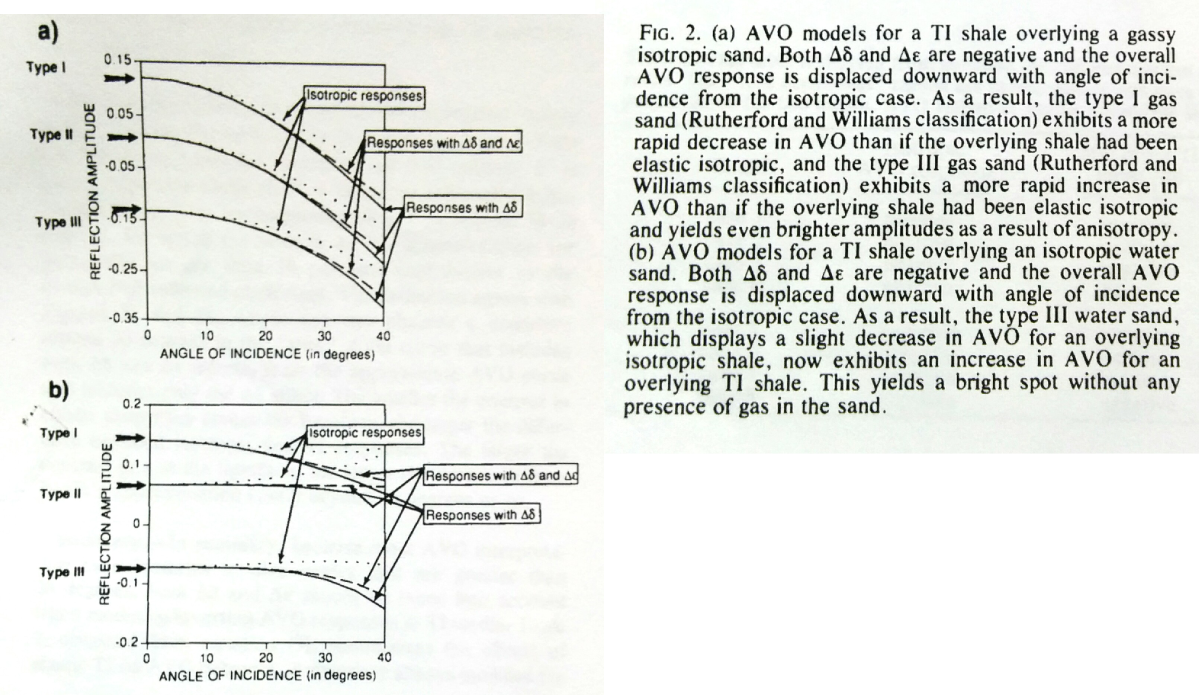 blangy_fig2_rearrange.png