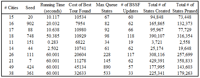 Table.PNG