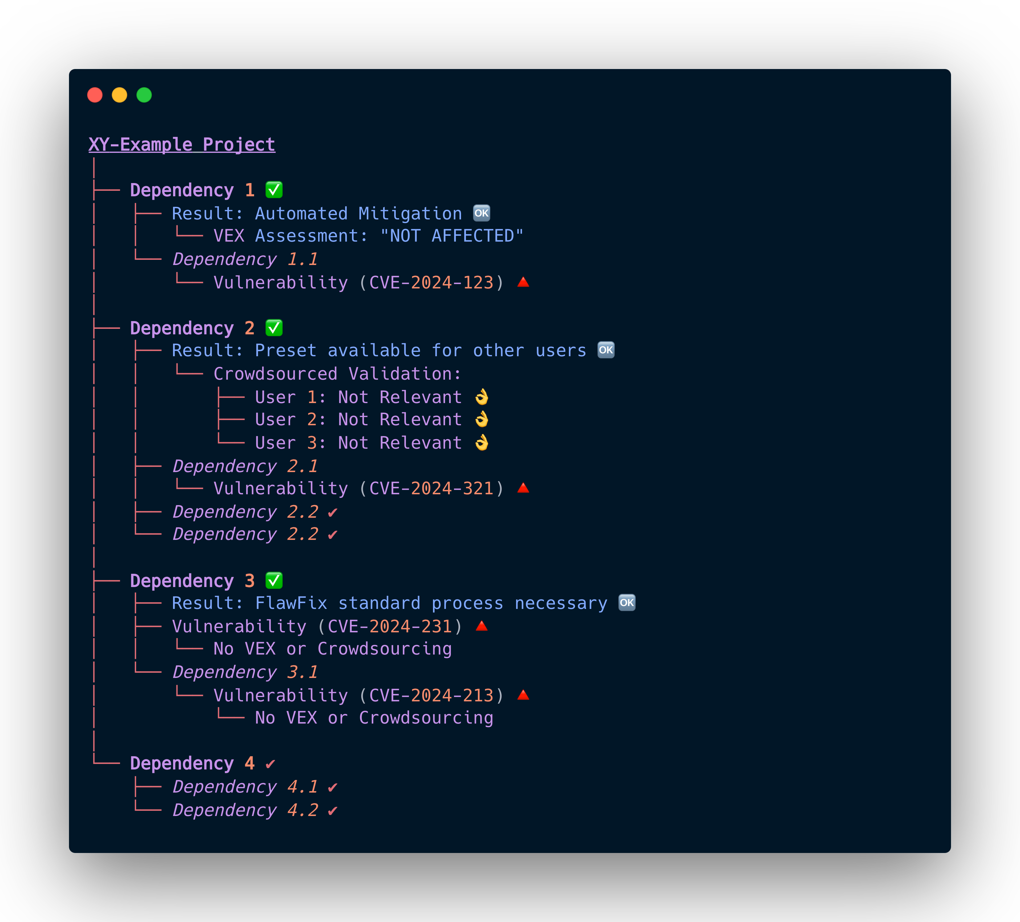 vex-crowd-ascii.png