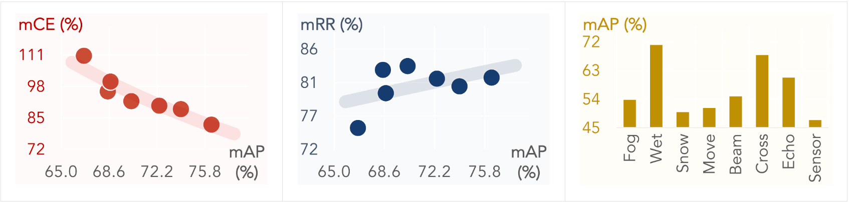 metrics_kittic.png