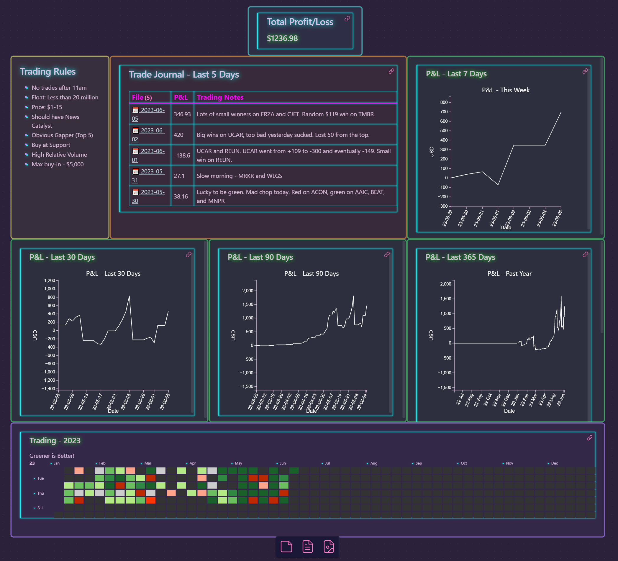 trading-dashboard-example.png