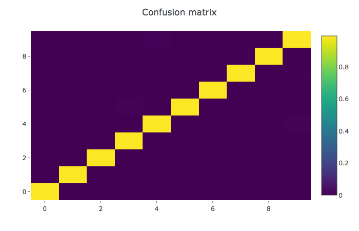 confusion_matrix.png