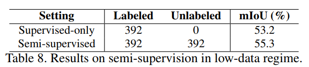 ssl_performance.png