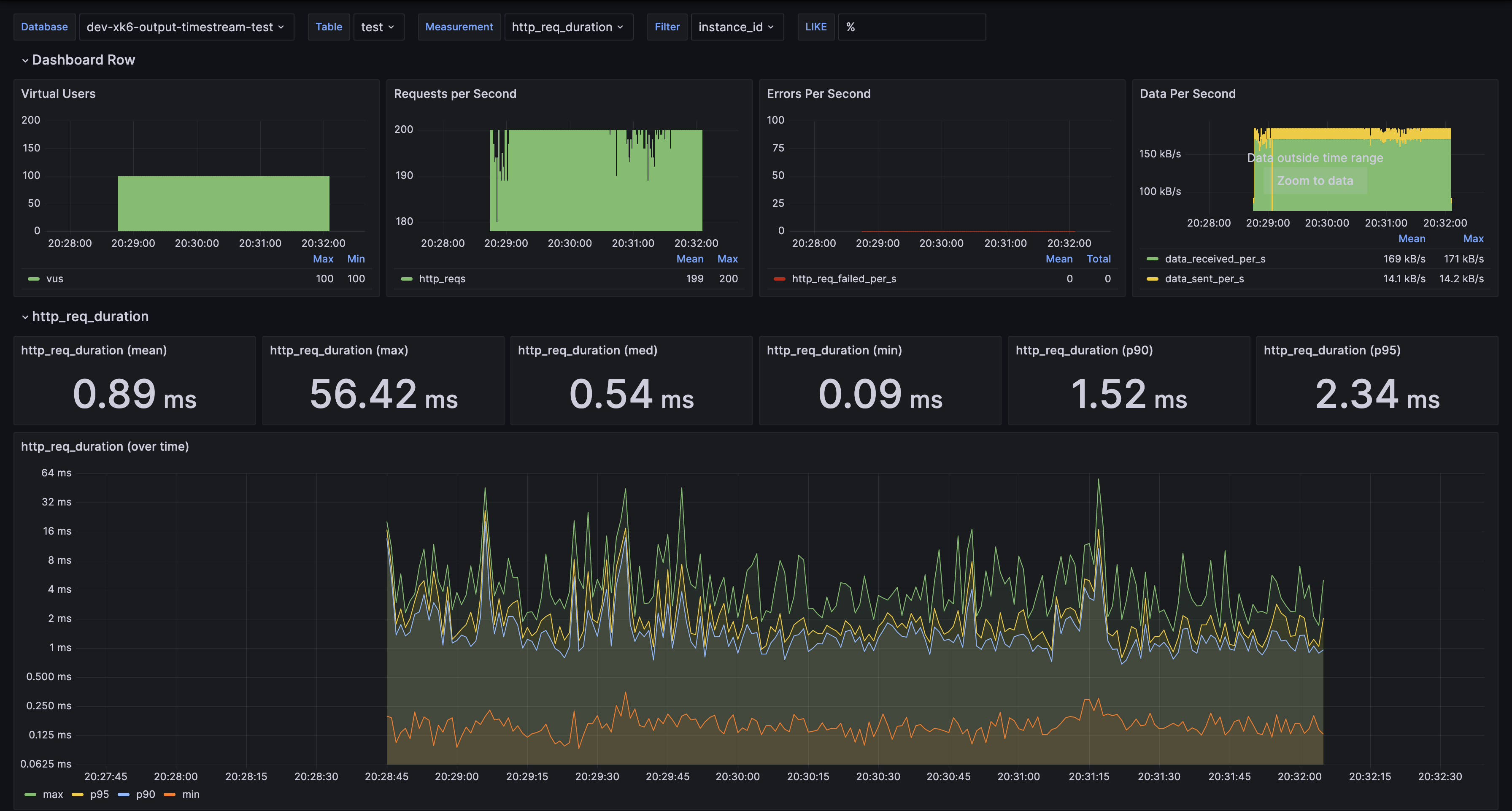 dashboard.png