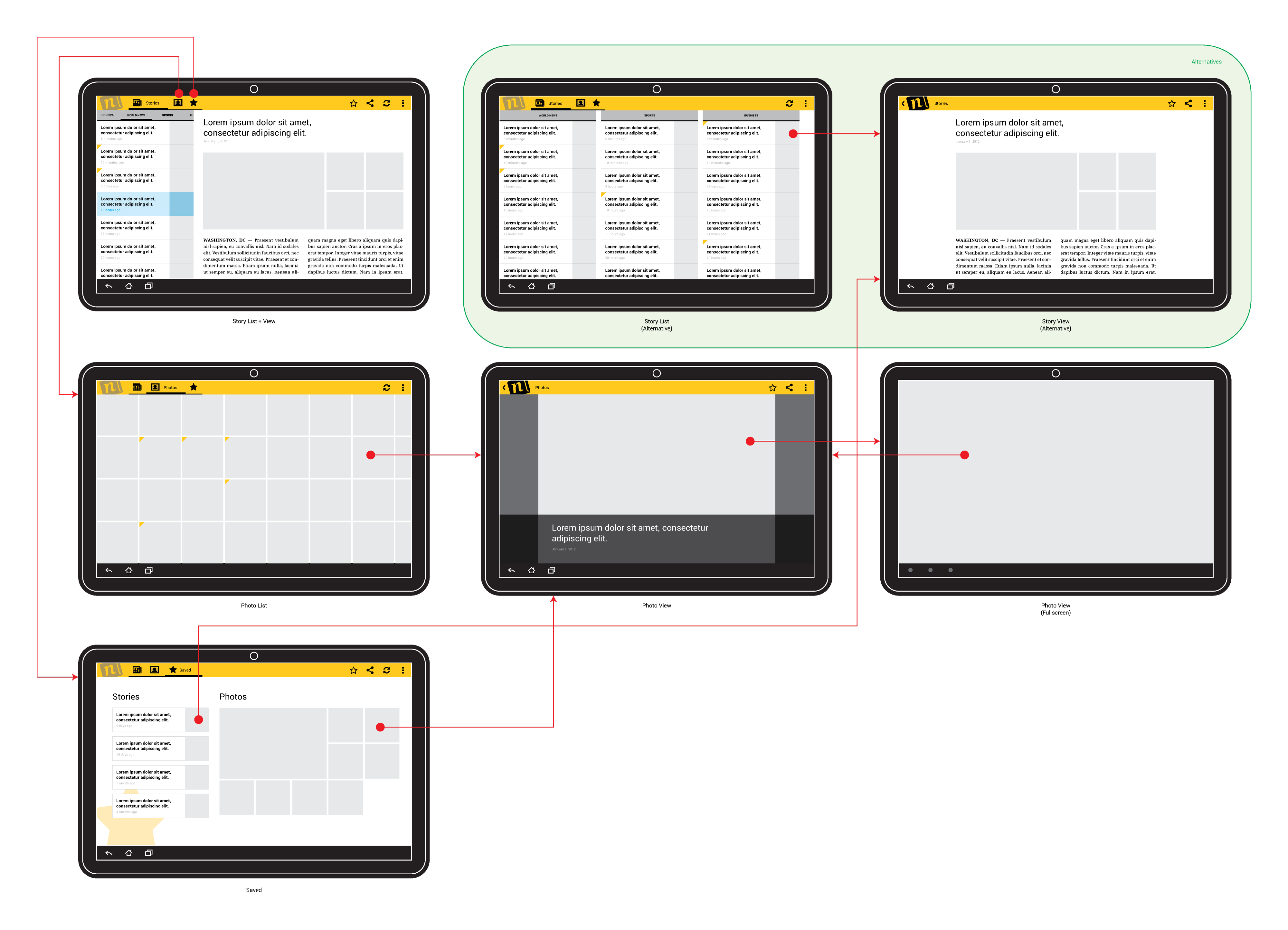 app-navigation-wireframing-wires-tablet.png