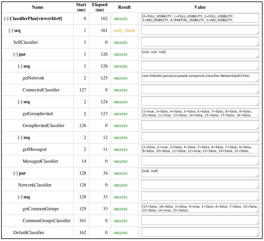 classifier-table-example.png