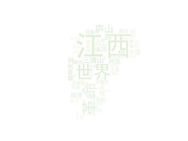 jiangxi-topwords.jpg