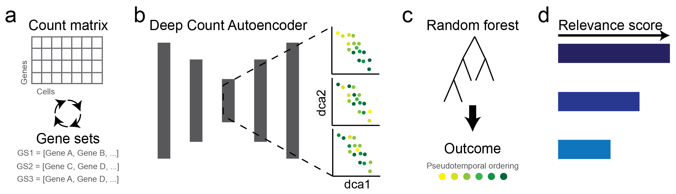 Figure1.PNG