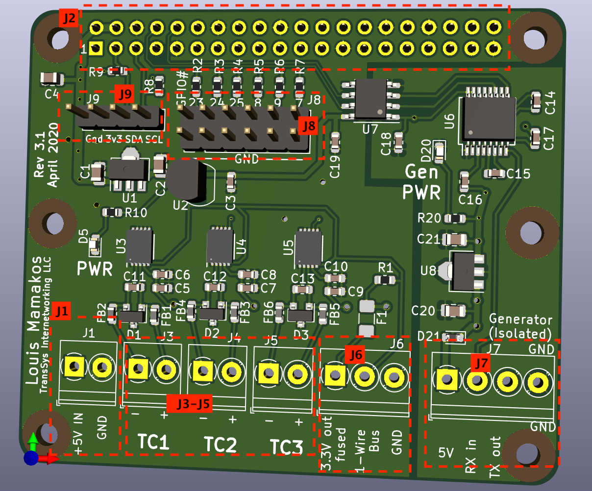 RPi-pHat-Thermocouple  Annotated.png