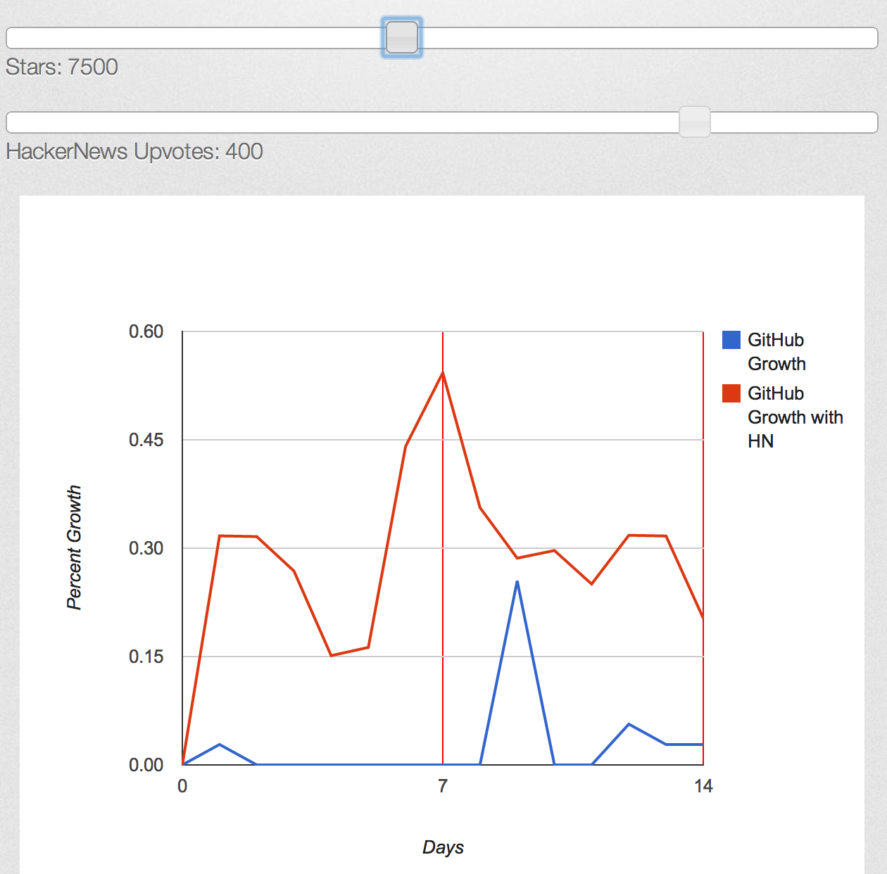 charts.png