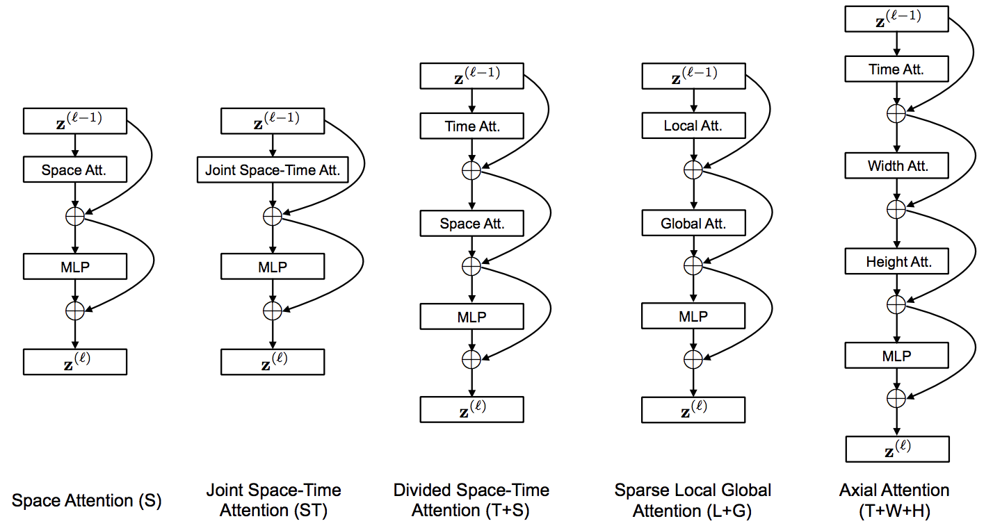 diagram.png