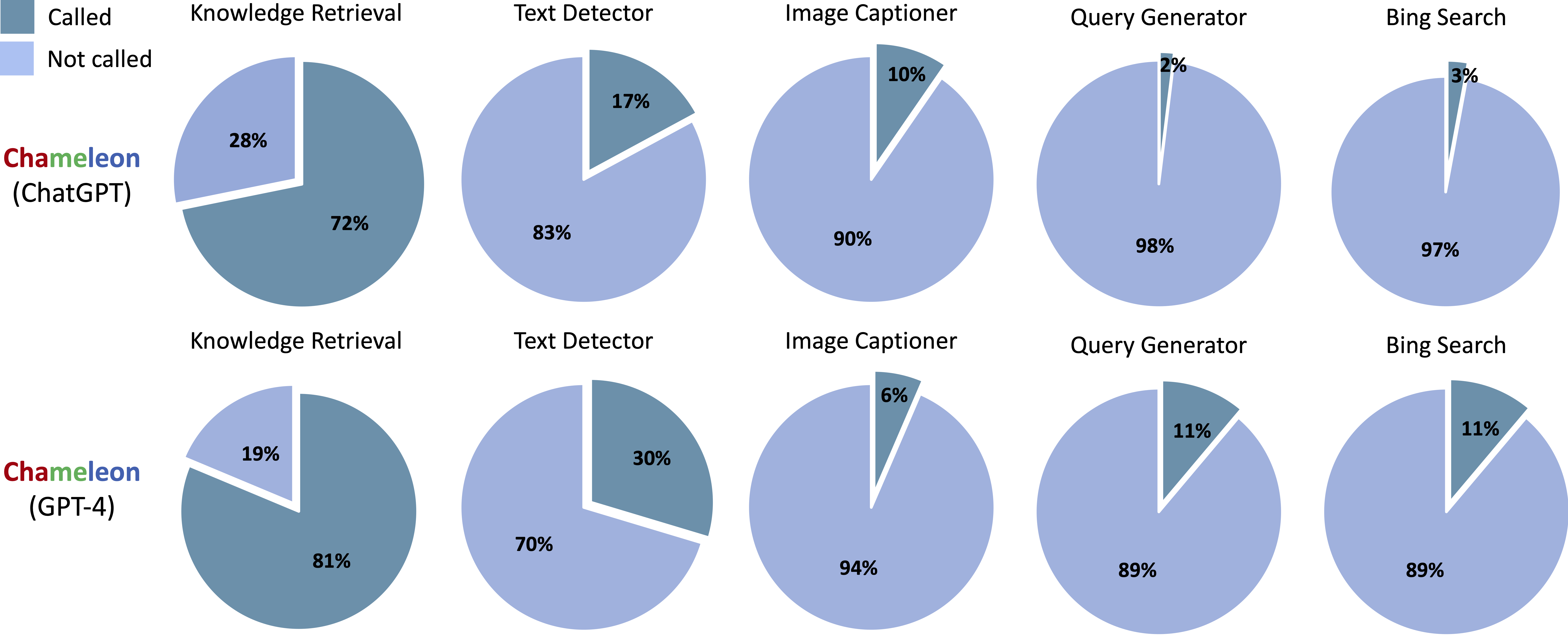 tool_call_scienceqa.png