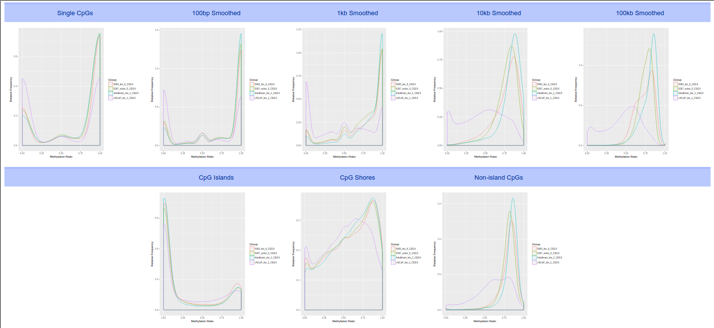 distribution.png