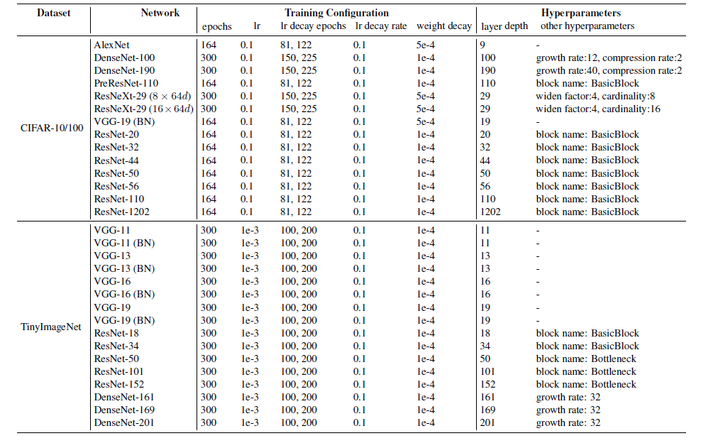 pretrained_networks.png