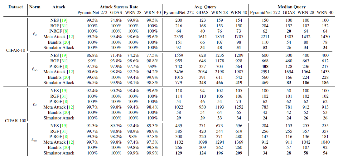 untargeted_attack_CIFAR.png