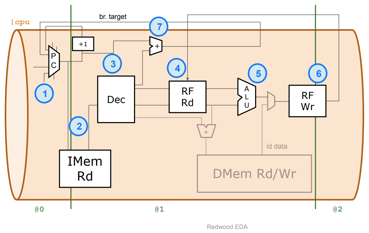 MYTH_Schematic.png