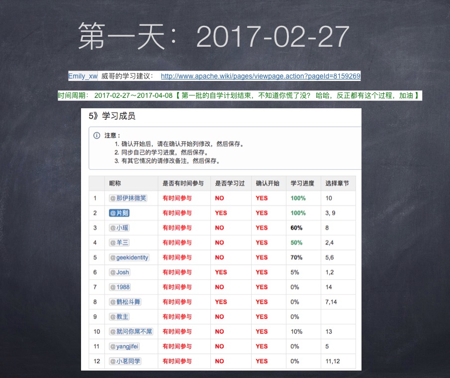 2017-04-08_第一期的总结_3.jpg