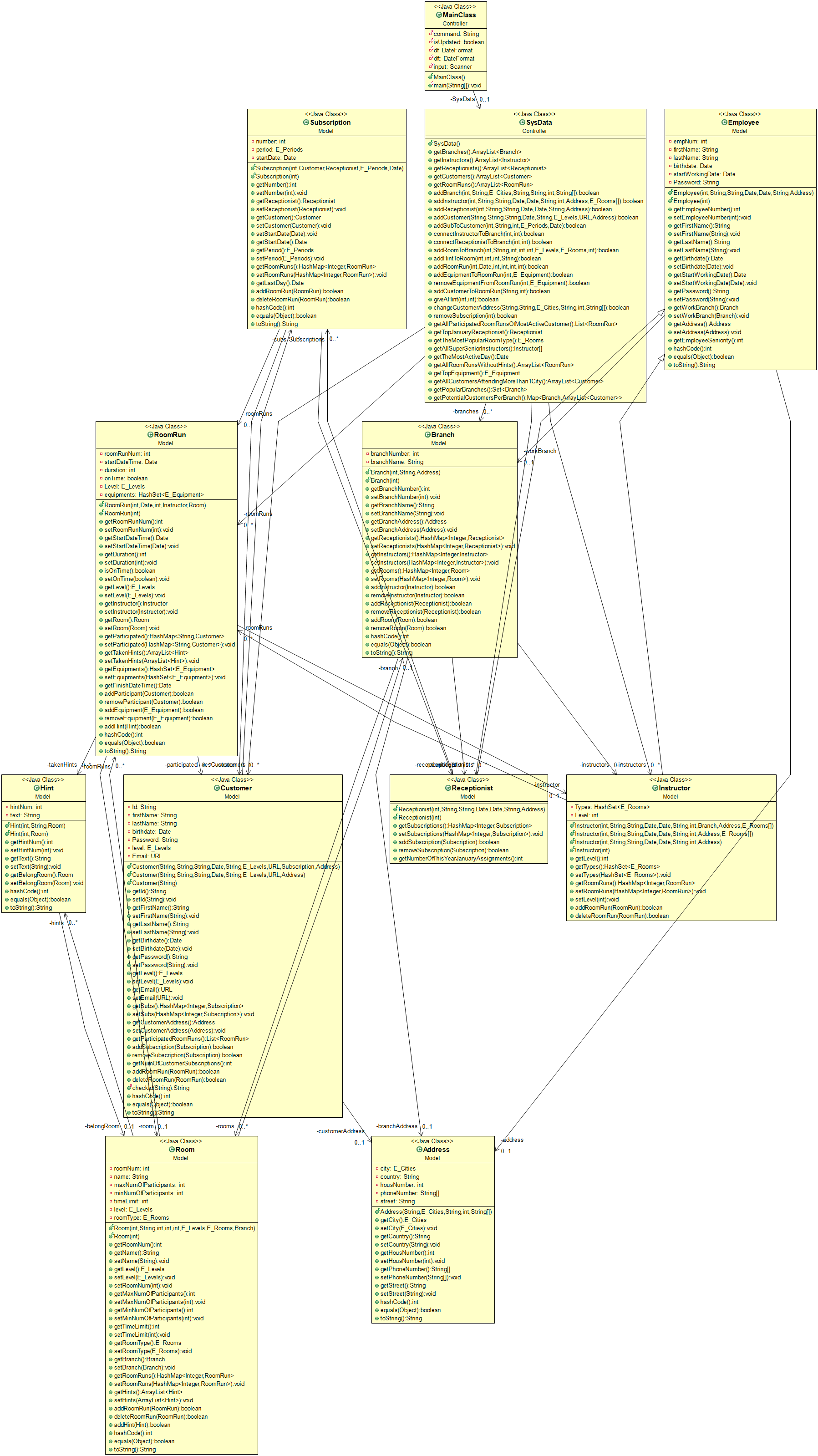 ClassDiagram.png