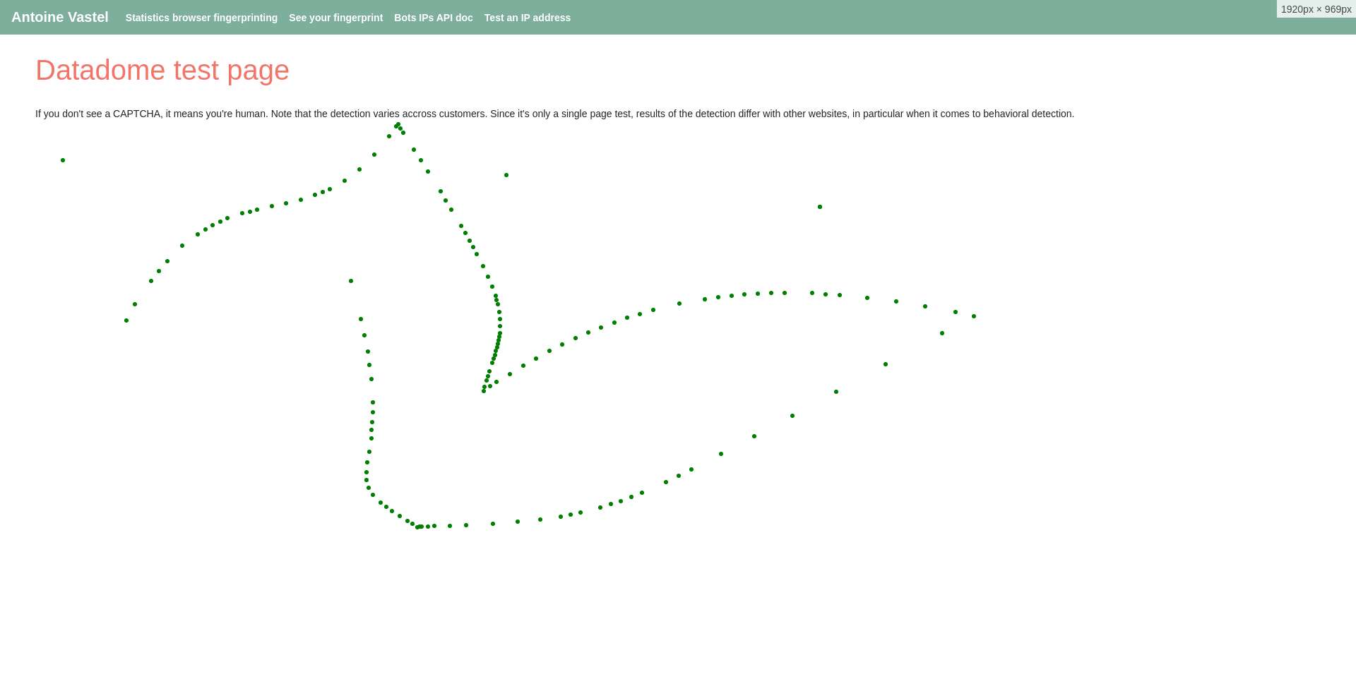 test-result-antoinevastel.jpg