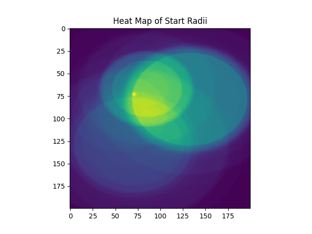 Heat Map.png