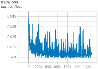 train_loss.png