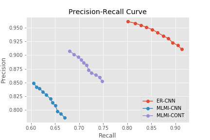 pr_curve.png