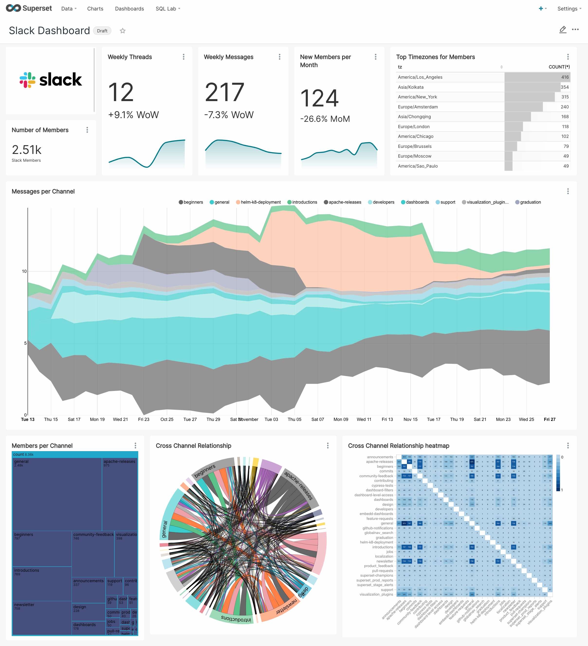 slack_dash.jpg