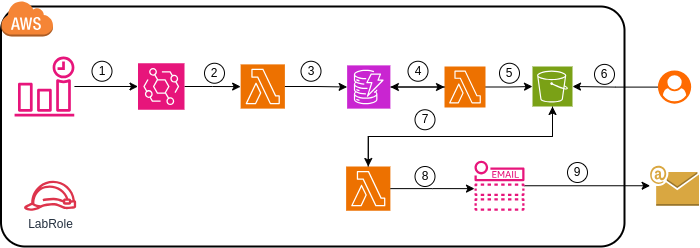 diagrama.png