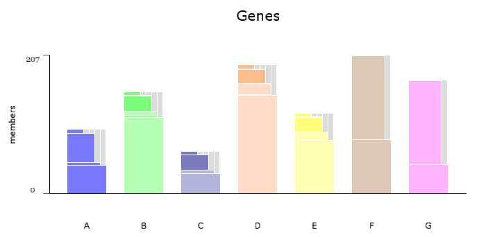 genes-data-0.png