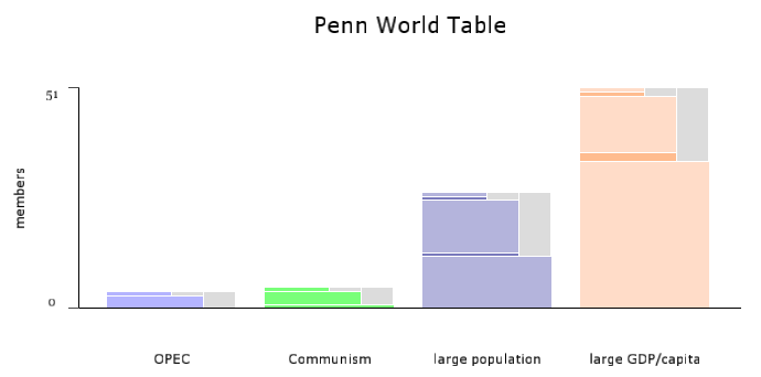 penn-data-0.png