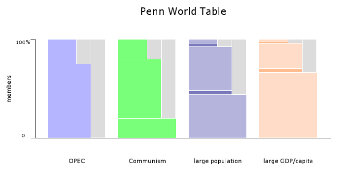 penn-data-1.png