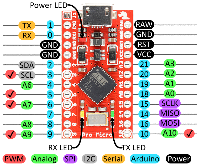 arduino-pro-micro-pinout.png