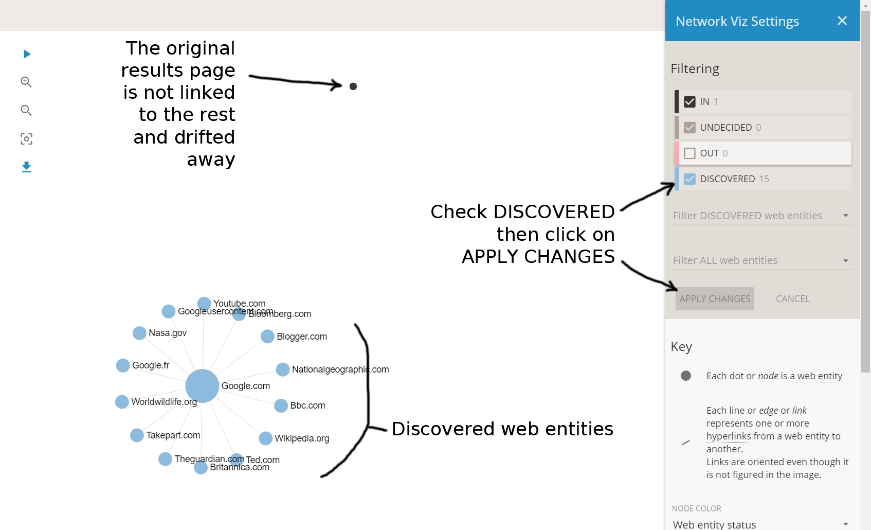 LRUs tree example