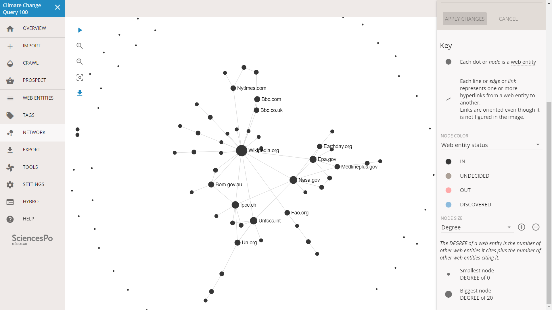 LRUs tree example