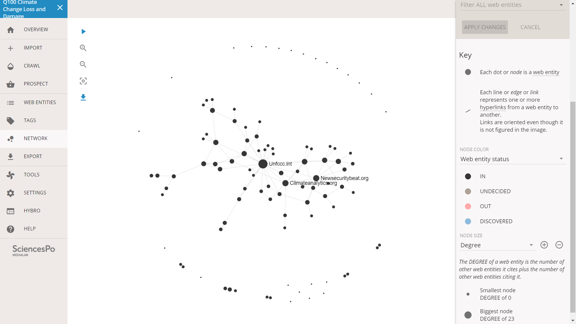 LRUs tree example