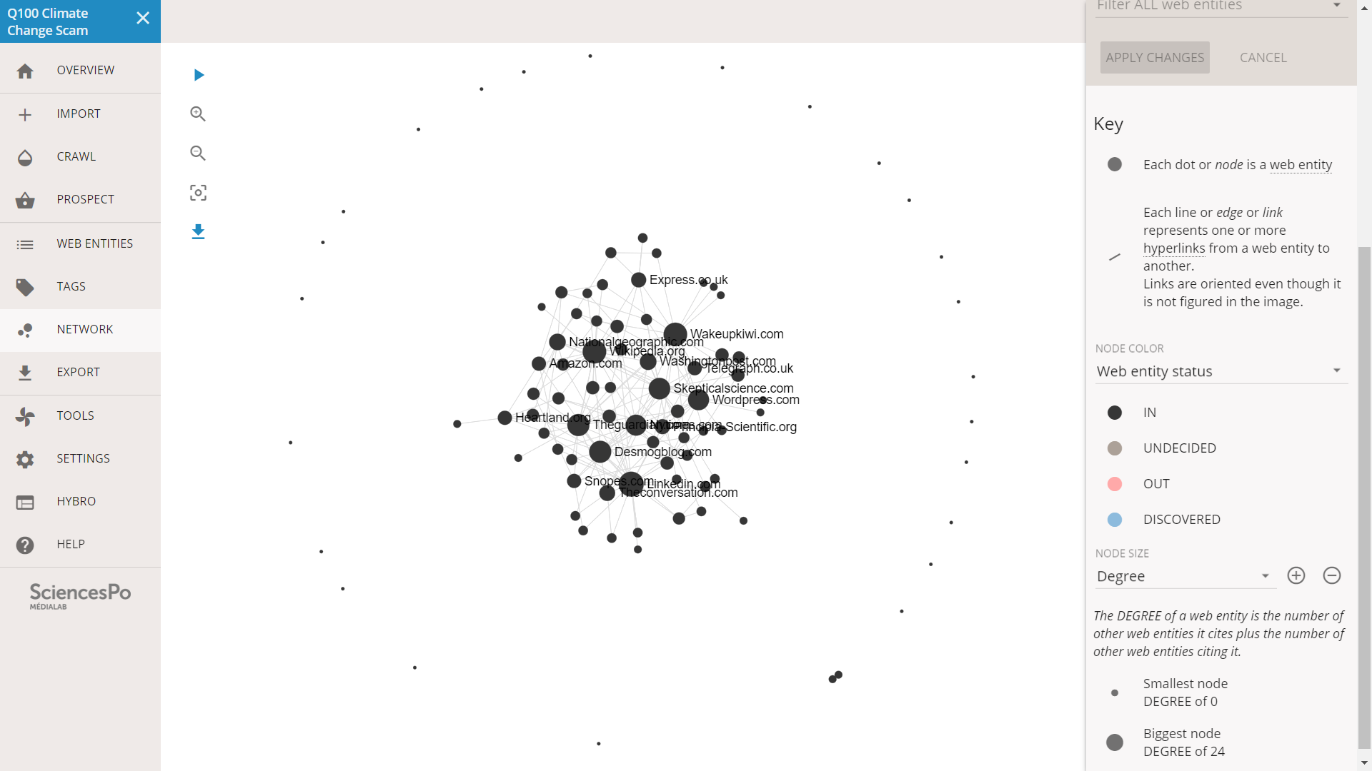 LRUs tree example