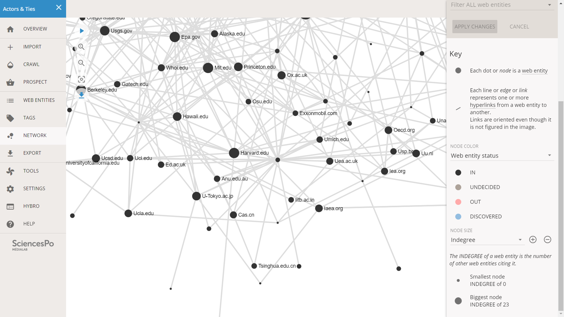 LRUs tree example